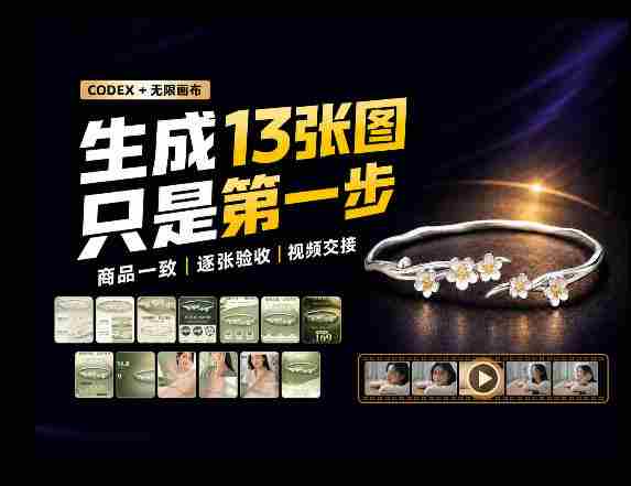 揭秘：单张商品图变身电商利器，13幅图片与15秒视频方案，Skill工作原理大揭秘！