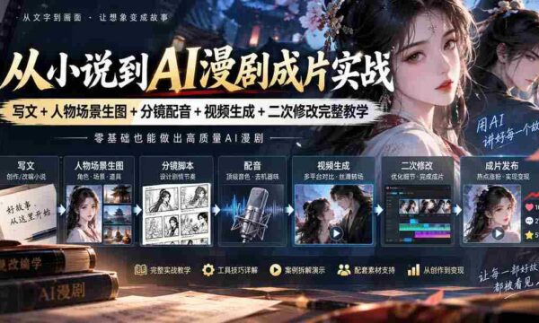 从小说到AI漫剧成片实战：写文+人物场景生图+分镜配音+视频生成+二次修改完整教学
