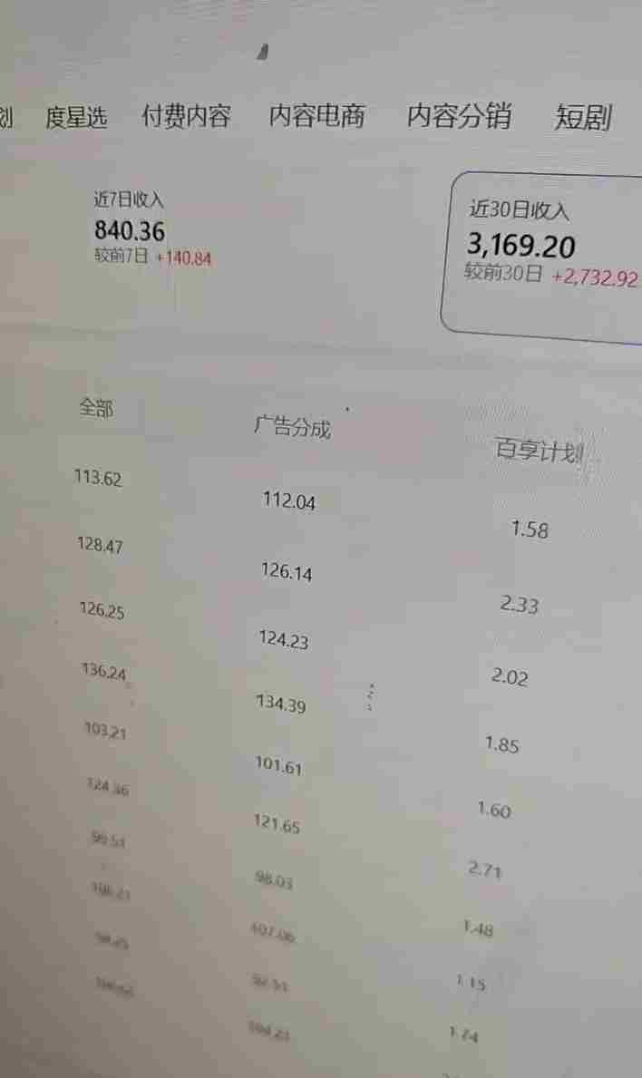 百家号科普类视频项目，过乘风和创作人教学，不需要人工剪辑，单号日入100+可批量矩阵放大