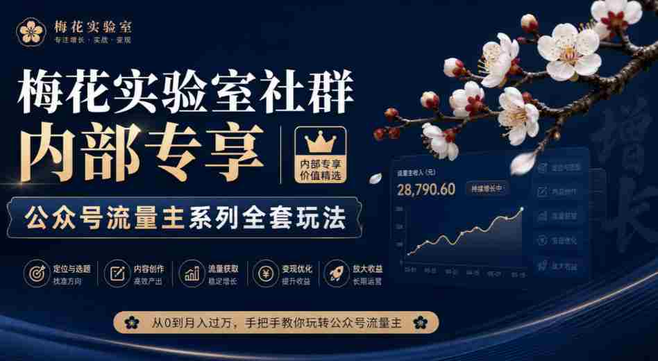 梅花实验室独家揭秘：公众号流量主全攻略大放送