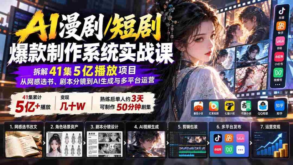 AI漫剧/短剧爆款制作系统实战课：拆解41集5亿播放项目，从网感选书、剧本分镜到AI生成与多平台运营