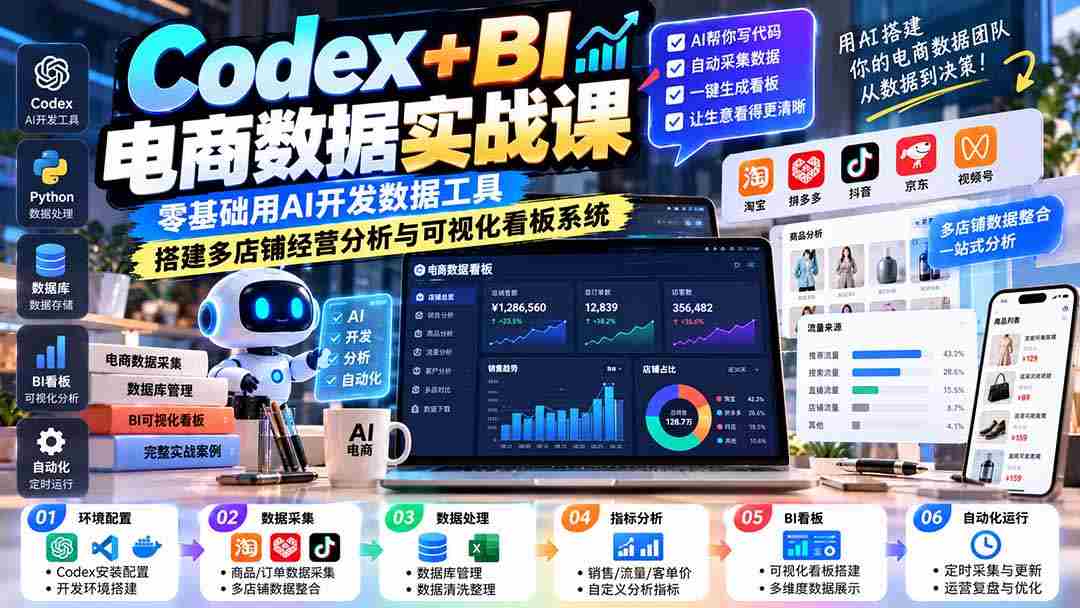 AI赋能电商数据深度解析：新手快速掌握，打造智能多店经营监控平台