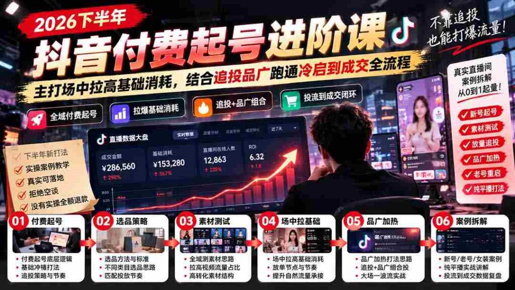 2026年抖音付费课程揭秘：提升场中基础消耗，全链路追投策略助力冷启至成交