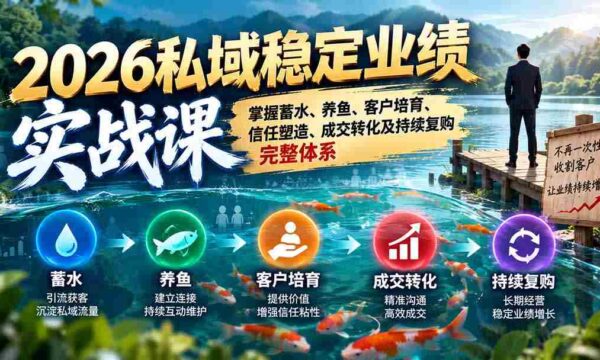 2026年度私域流量盈利攻略：全面解锁蓄客、养客、培育客户信任、实现交易转化与长久回购策略