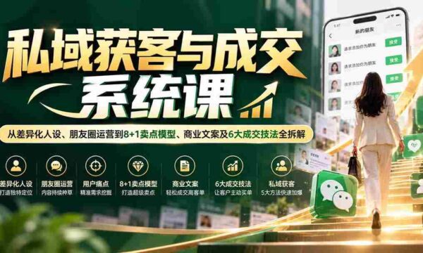 揭秘私域流量转化之道：打造独特形象、玩转社交圈，深度解析8+1销售策略、商业文案撰写与六大成交技巧