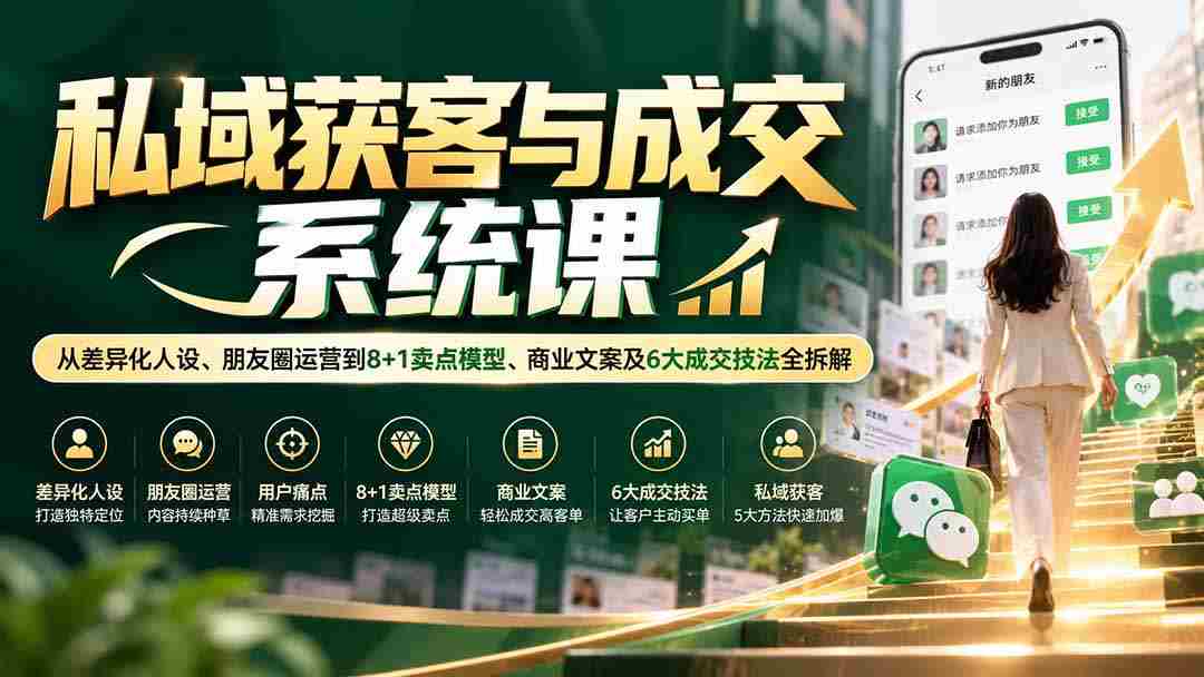 揭秘私域流量转化之道：打造独特形象、玩转社交圈，深度解析8+1销售策略、商业文案撰写与六大成交技巧