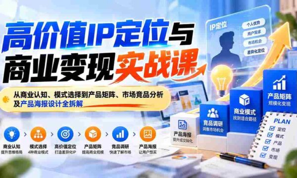 解码高价值IP商业化之路：全面解析商业视角、模式抉择、产品布局、市场竞争及海报设计的实战策略