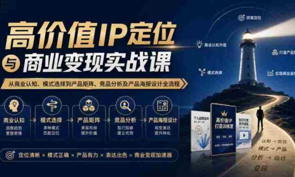 【无水印】高价值IP定位与商业变现实战课，从商业认知、模式选择到产品矩阵、竞品分析及产品海报设计全流程