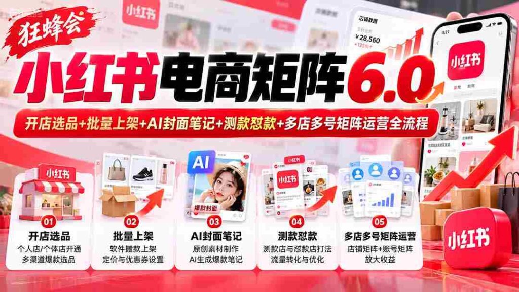 全新升级】狂蜂会小红书电商版图6.0：一站式开店选品、批量上架、AI封面笔记、测款对抗、多店多号矩阵运营攻略