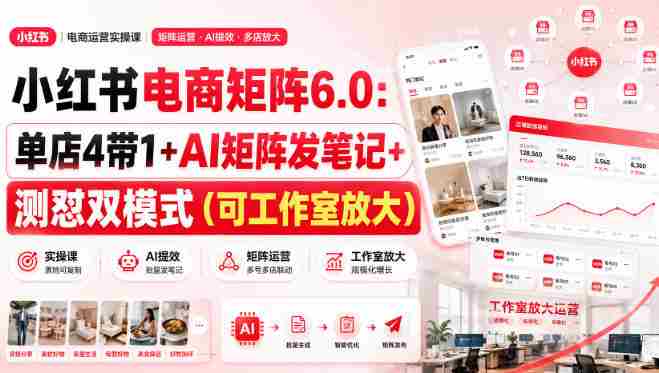 小红书电商矩阵6.0：单店4带1+AI矩阵发笔记+测怼双模式（可工作室放大）