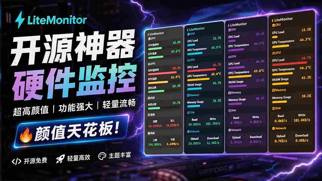（20245期）Github超过3.3K Stars！电脑桌面硬件监控工具，界面好看又好用，实时CPU/GPU/网速实时显示 LiteMonitor