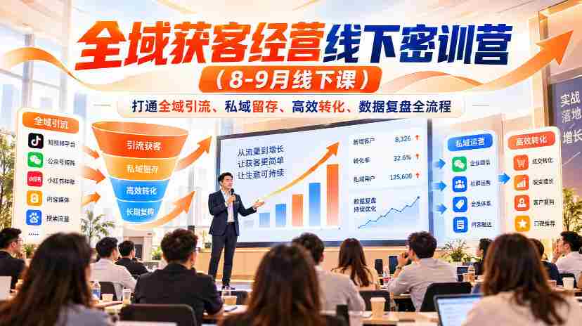 8-9月线下全域营销精英密训，全方位解锁引流、留存、转化与数据复盘之道
