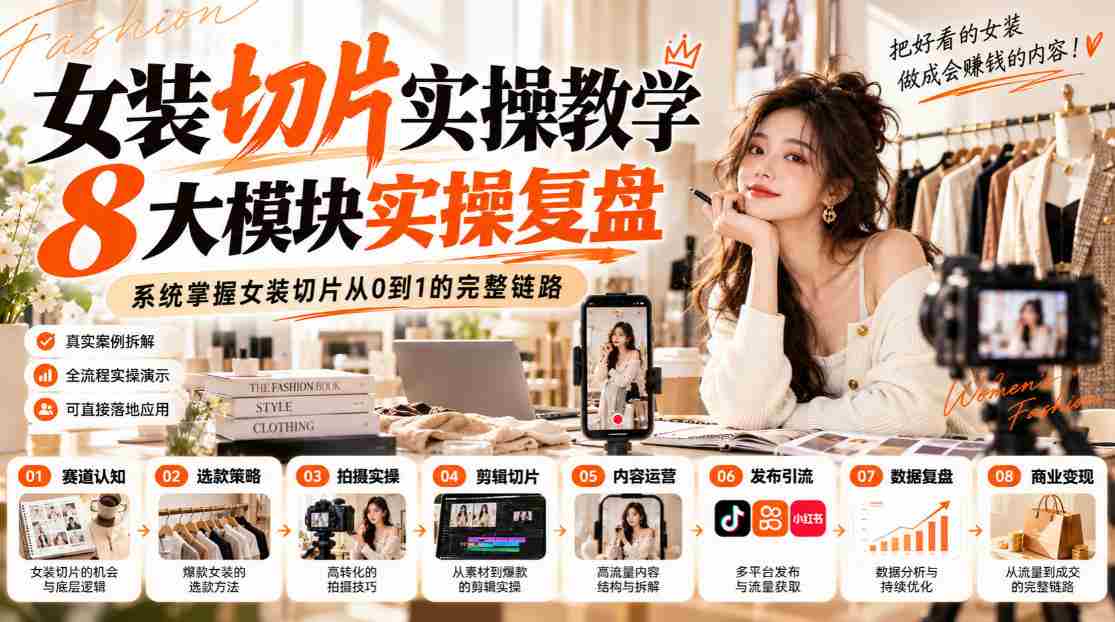 女装切片实操教学，8大模块实操复盘，系统掌握女装切片从0到1的完整链路