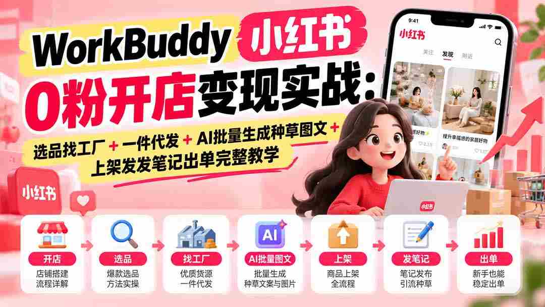 小白创业新攻略：WorkBuddy助力小红书无粉开店，实操指南：选品与工厂对接，一件代发流程，AI图文批量创作，上架笔记实操教学