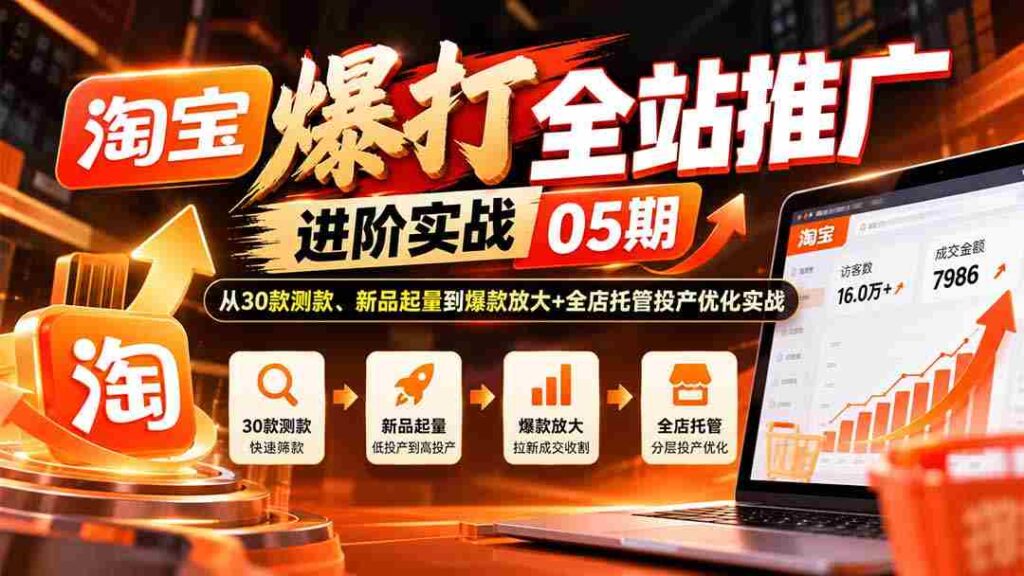 揭秘淘宝全站推广高阶秘籍：深入剖析30款测款策略，新品销量激增，爆款放大与全店托管投产优化实战技巧