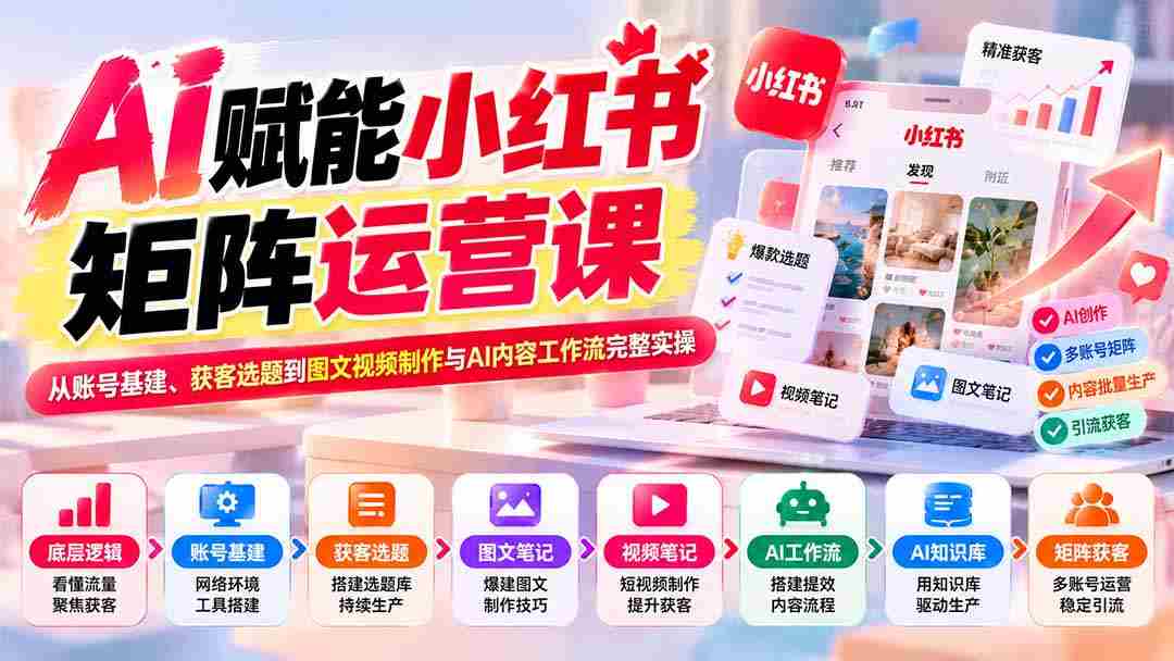 深度解析：小红书AI矩阵运营攻略：涵盖账号搭建、引流选题及图文视频制作全流程实操技巧