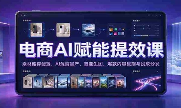 电商AI助力效率升级：素材存储优化，AI智能混剪批量生产，智能绘图，爆款内容复制及精准投放