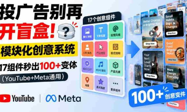 告别广告盲盒时代！一应俱全的模块化创意平台，17项组件助您瞬间打造百款风格（适用于YouTube与Meta平台）【独家双语呈现