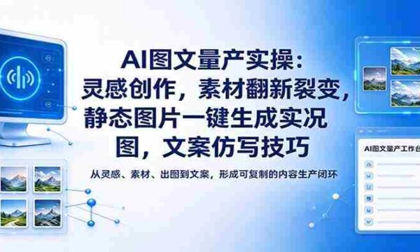 人工智能图文批量生产攻略：激发创意源泉，素材革新爆炸，静态变动态，文案复制高招