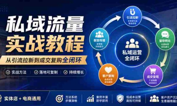 全方位私域流量操作指南：从吸粉到回购，实体电商两开花