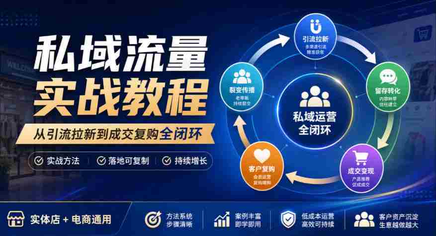 全方位私域流量操作指南：从吸粉到回购，实体电商两开花