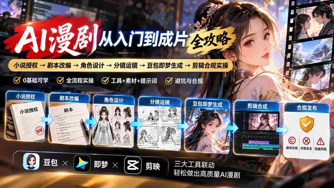 AI漫剧从入门到成片全攻略：小说授权→剧本改编→角色设计→分镜运镜→豆包即梦生成→剪辑合规实操