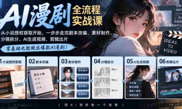 AI漫剧全流程实战课｜从小说授权获取开始，一步步走完剧本改编、素材制作、分镜拆分、AI生成视频、剪辑出片全流程