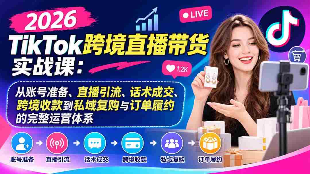 2026年TikTok国际直播销售实战指南：全方位解析账号搭建、直播吸粉、沟通成交、跨国结算及私域维护与订单执行的运营攻略