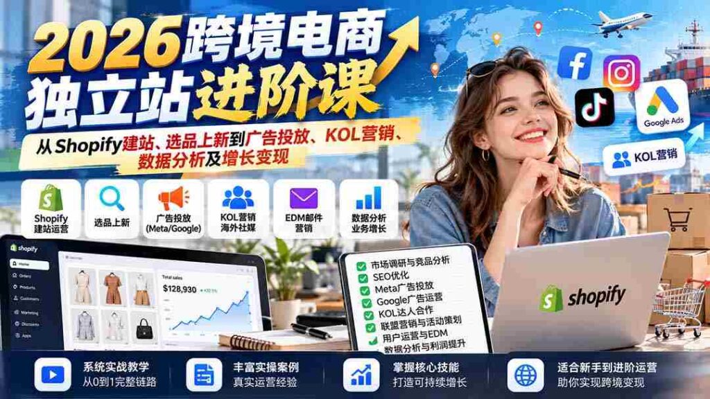 2026年跨境电商独立站提升指南：Shopify搭建、精选商品、广告营销、KOL合作、数据解析与盈利转化