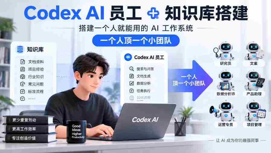 AI助手与知识库同步建设，单兵作战也能高效完成AI项目，一员独当多面胜过团队之力