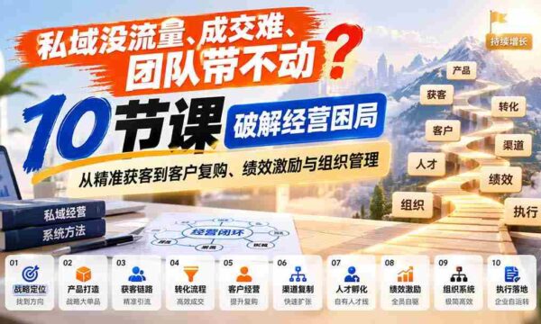 突破私域困境：10堂课程助你轻松拓客、提升业绩，团队高效管理全方位解锁
