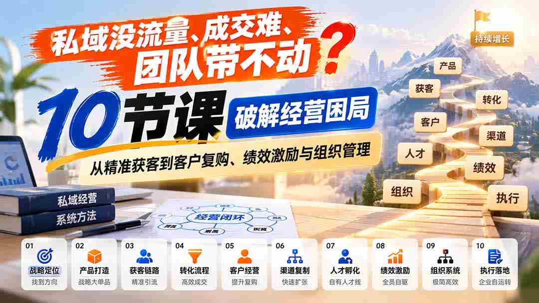 突破私域困境：10堂课程助你轻松拓客、提升业绩，团队高效管理全方位解锁