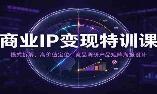 深度解锁商业IP变现密码：解析成功模式，精准定位高价值，深入分析竞品，构建产品矩阵与视觉海报