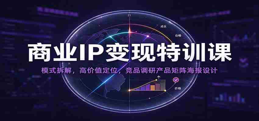 深度解锁商业IP变现密码：解析成功模式，精准定位高价值，深入分析竞品，构建产品矩阵与视觉海报
