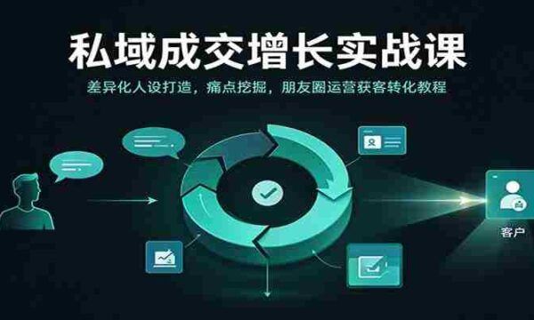 揭秘私域成交增长秘籍：塑造独特形象，精准剖析需求，朋友圈营销吸粉转化实战攻略