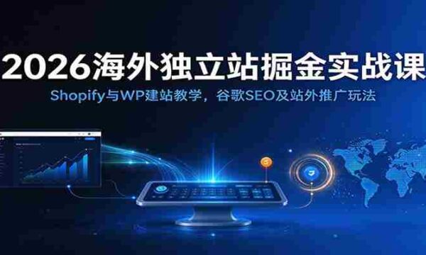 2026年跨境电商建站秘籍：深度解析Shopify和WordPress搭建技巧，谷歌SEO优化与外部推广策略全攻略
