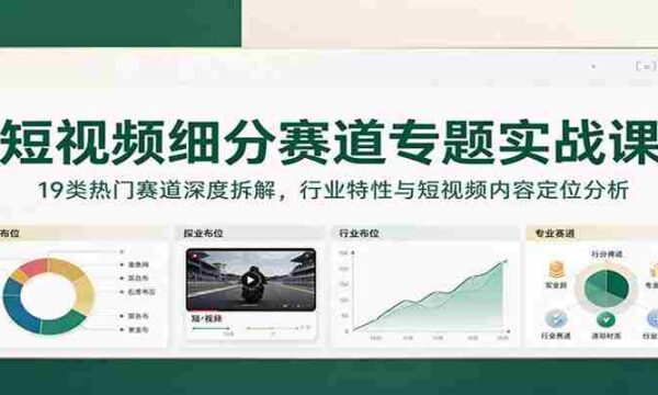 揭秘短视频行业：19大热门领域深度剖析，探析特性及内容策略定位