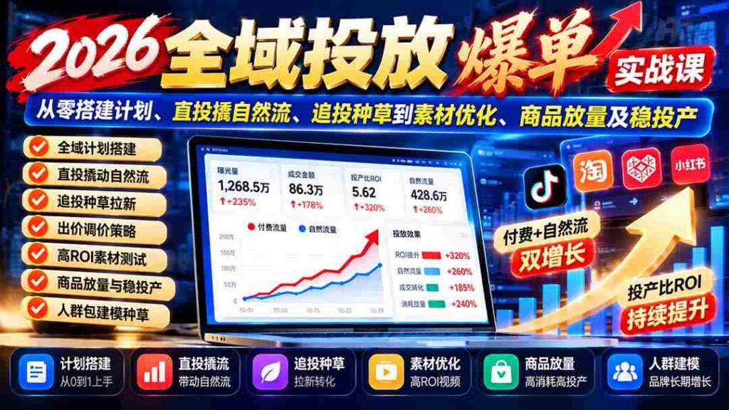 2026全面投放攻略：零基础打造推广方案，直击自然流量，追踪投放策略，素材升级，商品推广与稳定产出策略详解