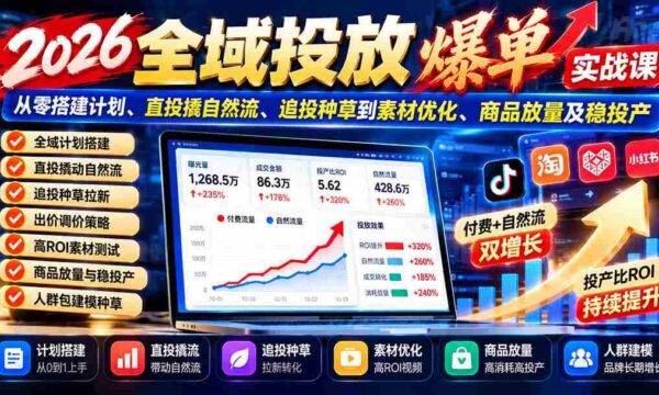2026全面投放攻略：零基础打造推广方案，直击自然流量，追踪投放策略，素材升级，商品推广与稳定产出策略详解