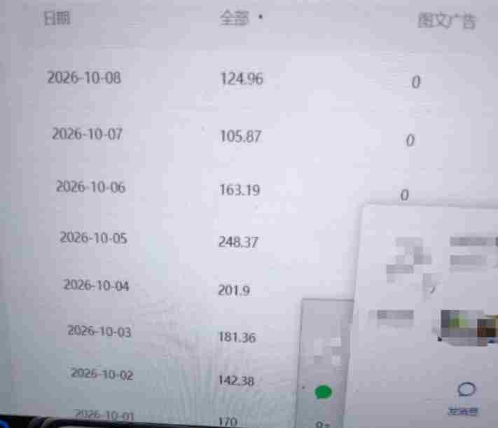 外面卖1288的百家号批量原创视频项目，十几分钟即可完成一条视频，单号日收益稳定大几十到三位数