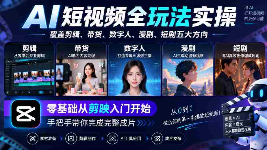 AI短视频全玩法实操，覆盖剪辑、带货、数字人、漫剧、短剧五大方向，零基础从剪映入门开始，手把手带你完成完整成片