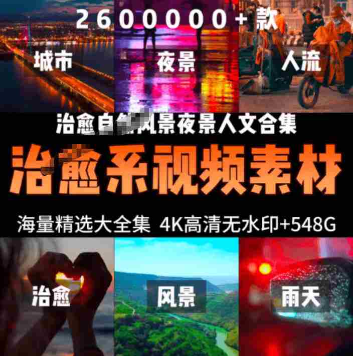 氛围感3W+海量高清剪辑实况素材，含雨天、雪天、夜景、街道等经典场景，伤感唯美励志短视频无水印素材