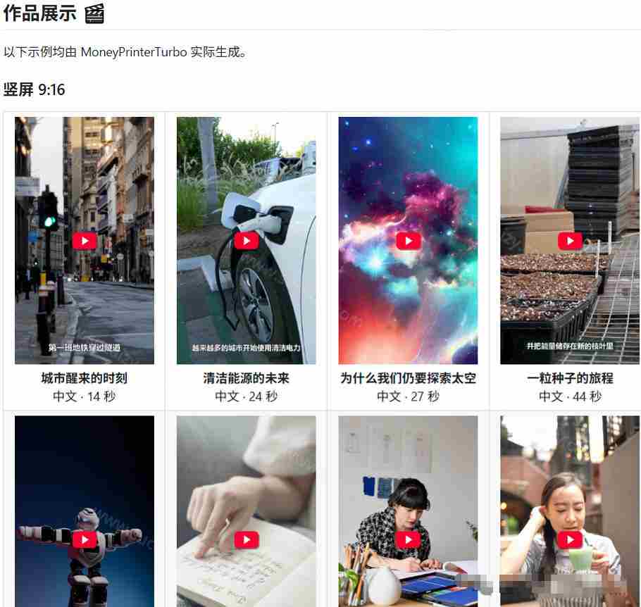AI短视频神器狂揽132k GitHub点赞，主题关键词一键打造个性化视频内容