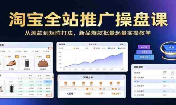 淘宝全站营销实战课程：从选品测试到矩阵策略，教你批量打造爆款热销产品实操指南