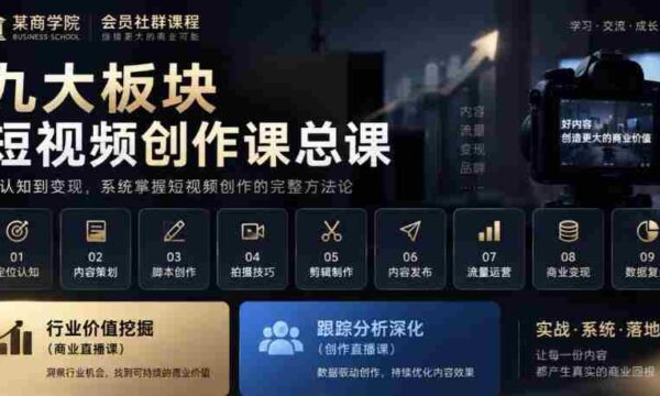 深度解读：商学院独家社群课程，全方位短视频制作攻略，揭示行业金点（直播解析课程），跟进深化解析（创意直播剖析）