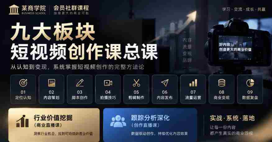 深度解读：商学院独家社群课程，全方位短视频制作攻略，揭示行业金点（直播解析课程），跟进深化解析（创意直播剖析）