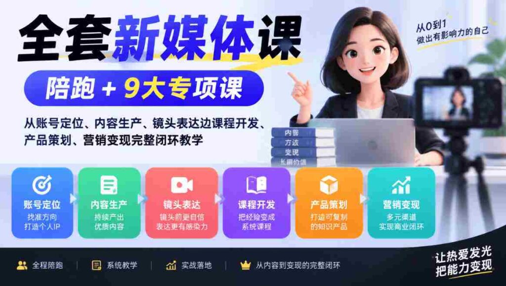 一站式新媒体培训套餐：涵盖账号定位、内容制作、镜头技巧至课程设计、产品规划、营销盈利全流程辅导