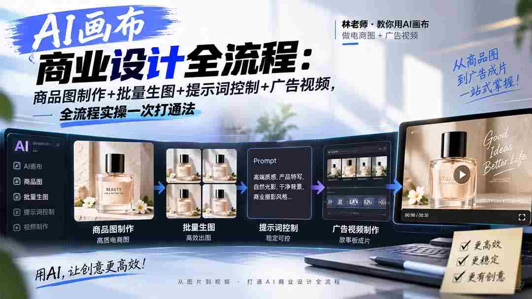 AI画布商业设计全流程-更新1026：商品图制作+批量生图+提示词控制+广告视频，全流程实操一次打通法