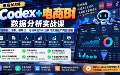 揭秘店铺盈利难题：《淘宝天猫精挑细选课程》带你精准选品、利润预估、对手分析，挖掘爆款潜力