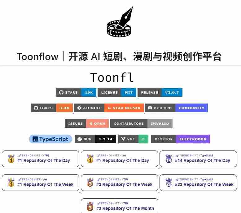 AI短剧制作流程难题？这款获1.9w点赞的Toonflow-app助你剧本到成片无缝衔接，热门视频制作平台大推荐！